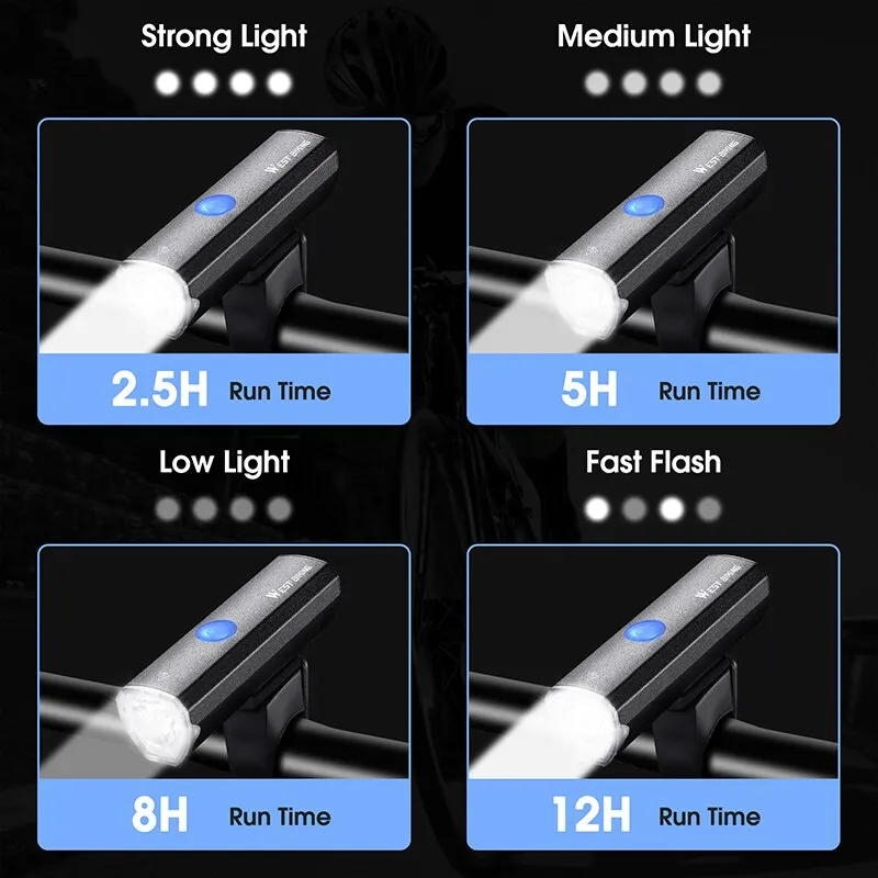 Bicycle Headlights T6 LED USB Bike Front Light Rechargeable 1600mAh Lithium Battery MTB Aluminium Alloy Flashlights