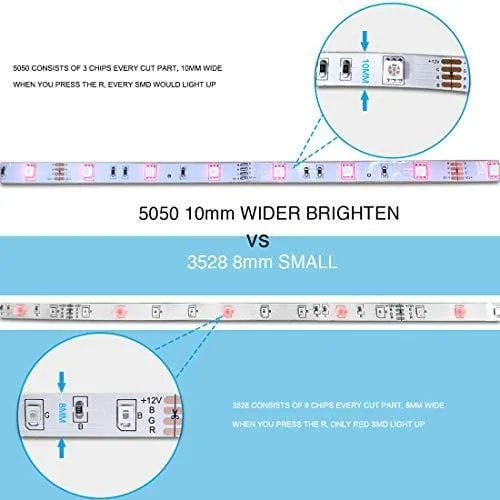 Daybetter 5050 RGB Flexible Color Changing Remote Control Led Strip Lights - 65.6ft