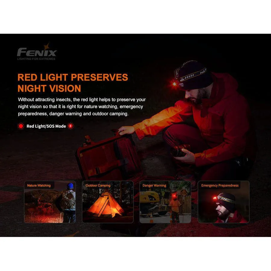 Fenix HM60R 1200 Lumens Rechargeable Headtorch