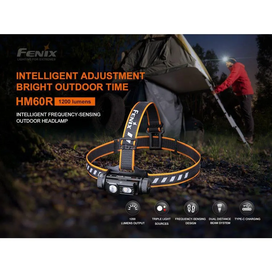 Fenix HM60R 1200 Lumens Rechargeable Headtorch