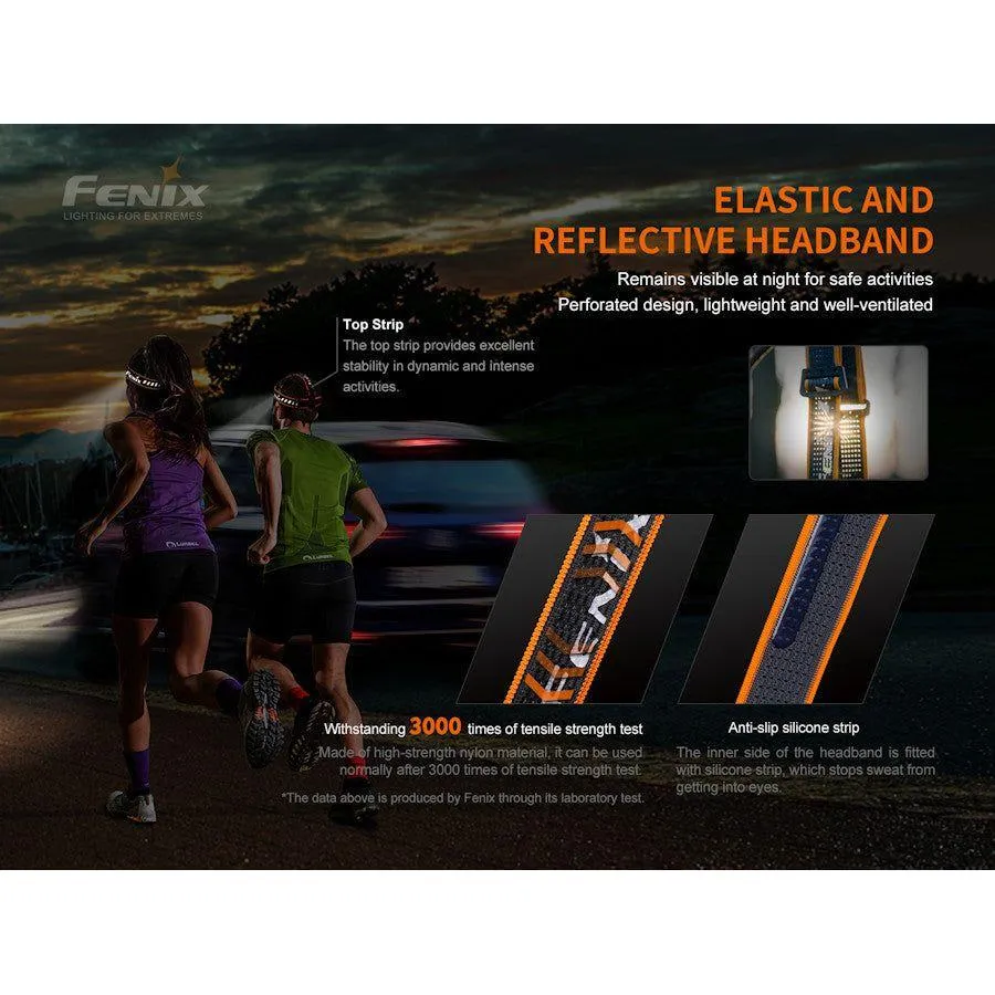 Fenix HM60R 1200 Lumens Rechargeable Headtorch