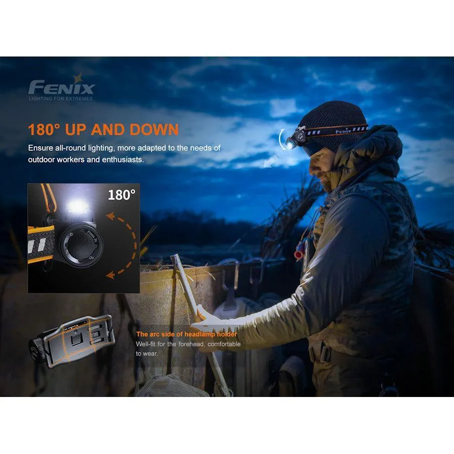 Fenix HM60R 1200 Lumens Rechargeable Headtorch