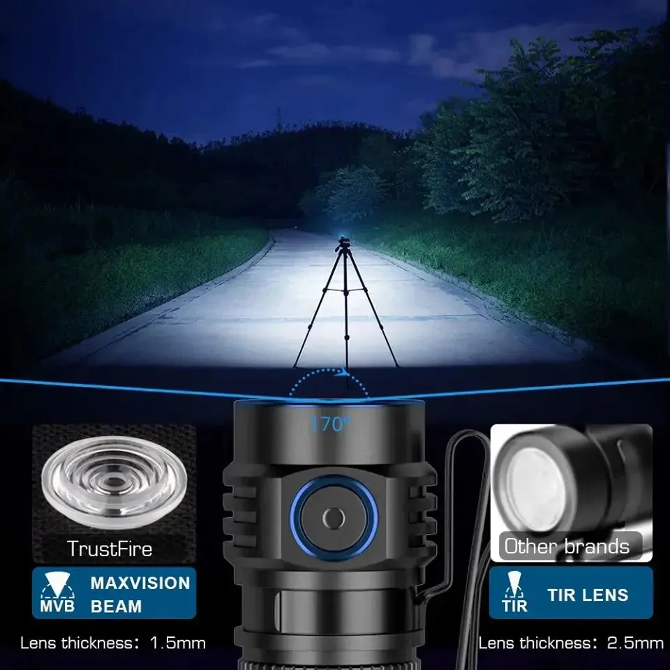 Trustfire MC1 Usb Rechargeable Flashlight 1000Lumen EDC LED Lamp Magnetic 2A Fast Charging Work Torch Light With Magnet Lantern
