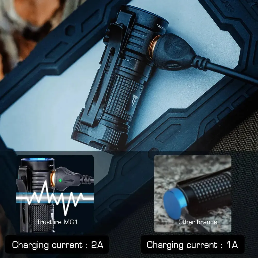 Trustfire MC1 Usb Rechargeable Flashlight 1000Lumen EDC LED Lamp Magnetic 2A Fast Charging Work Torch Light With Magnet Lantern