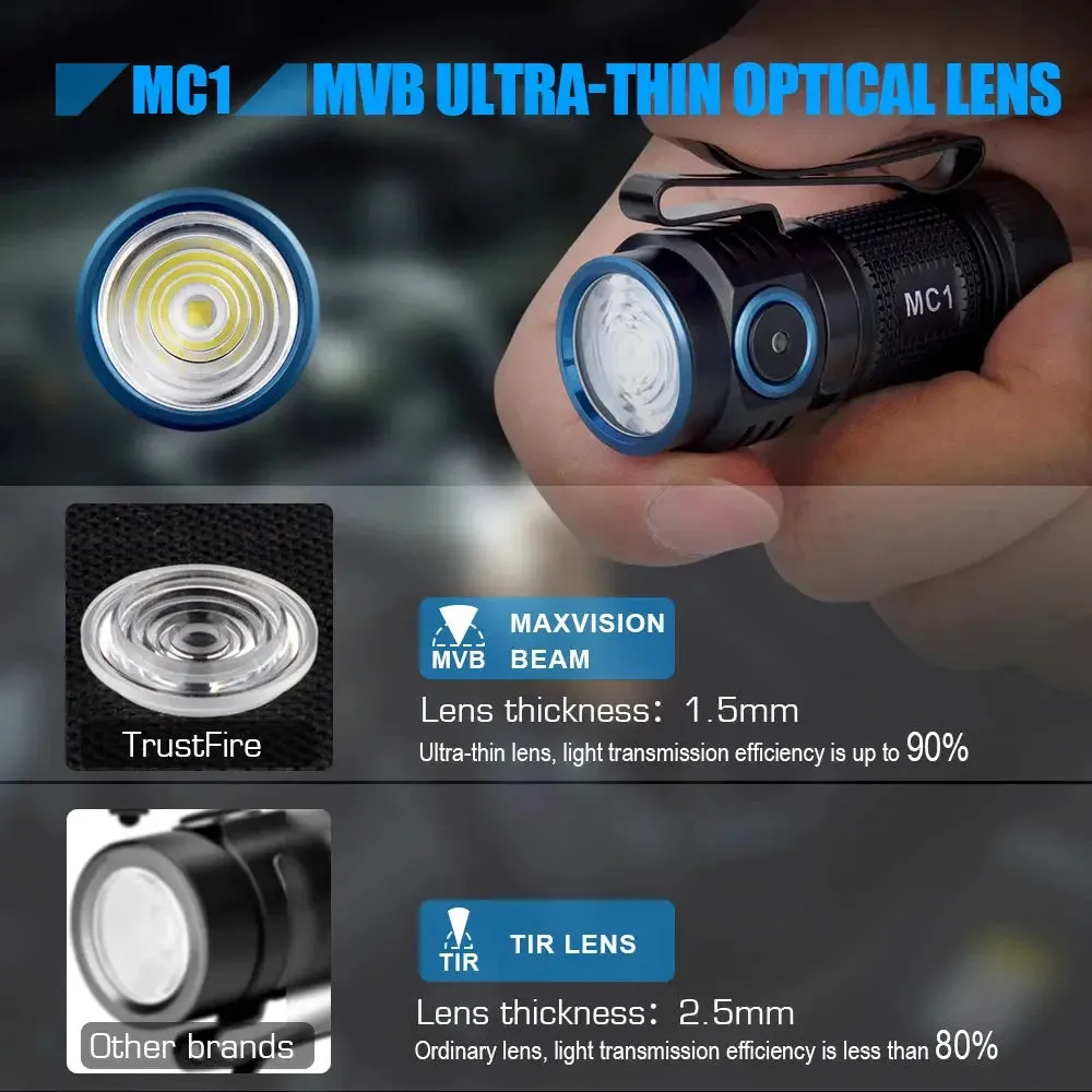 Trustfire MC1 Usb Rechargeable Flashlight 1000Lumen EDC LED Lamp Magnetic 2A Fast Charging Work Torch Light With Magnet Lantern